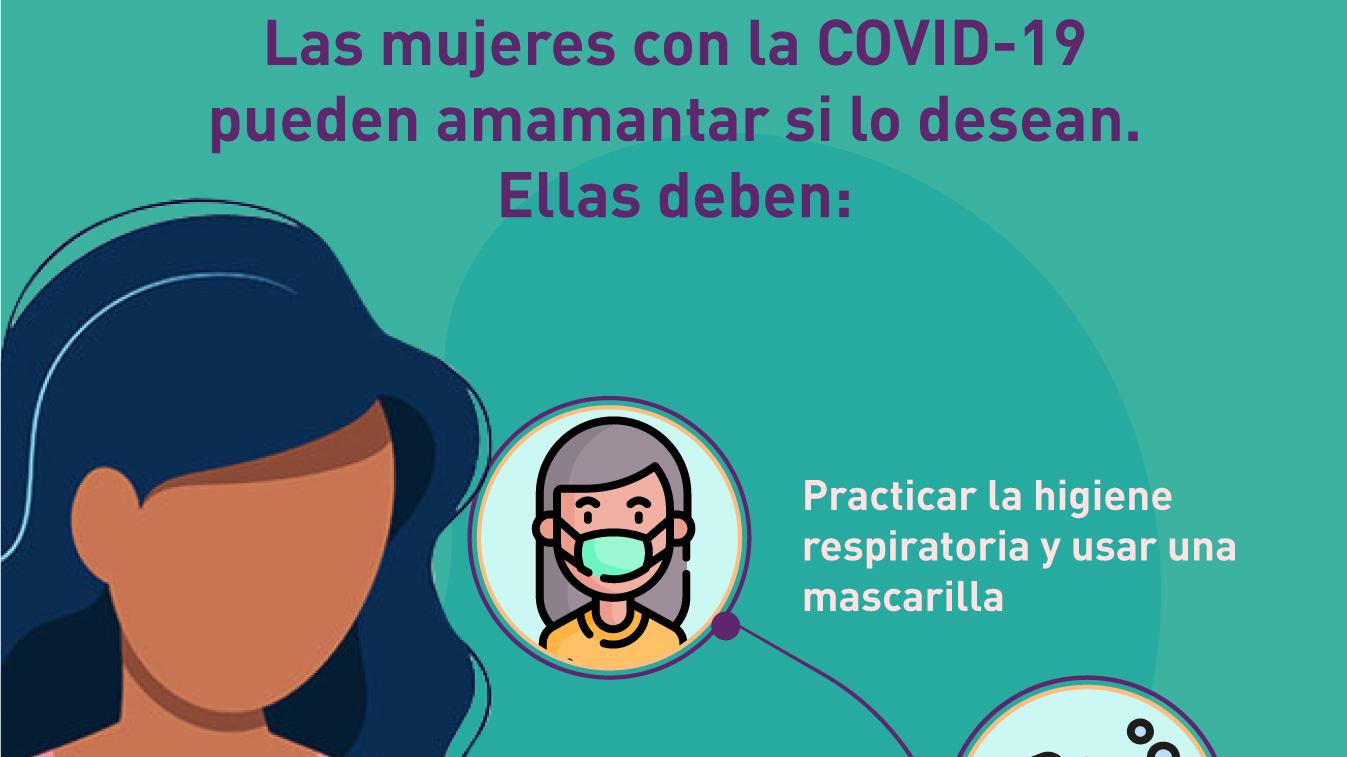 aleitamiento e covid