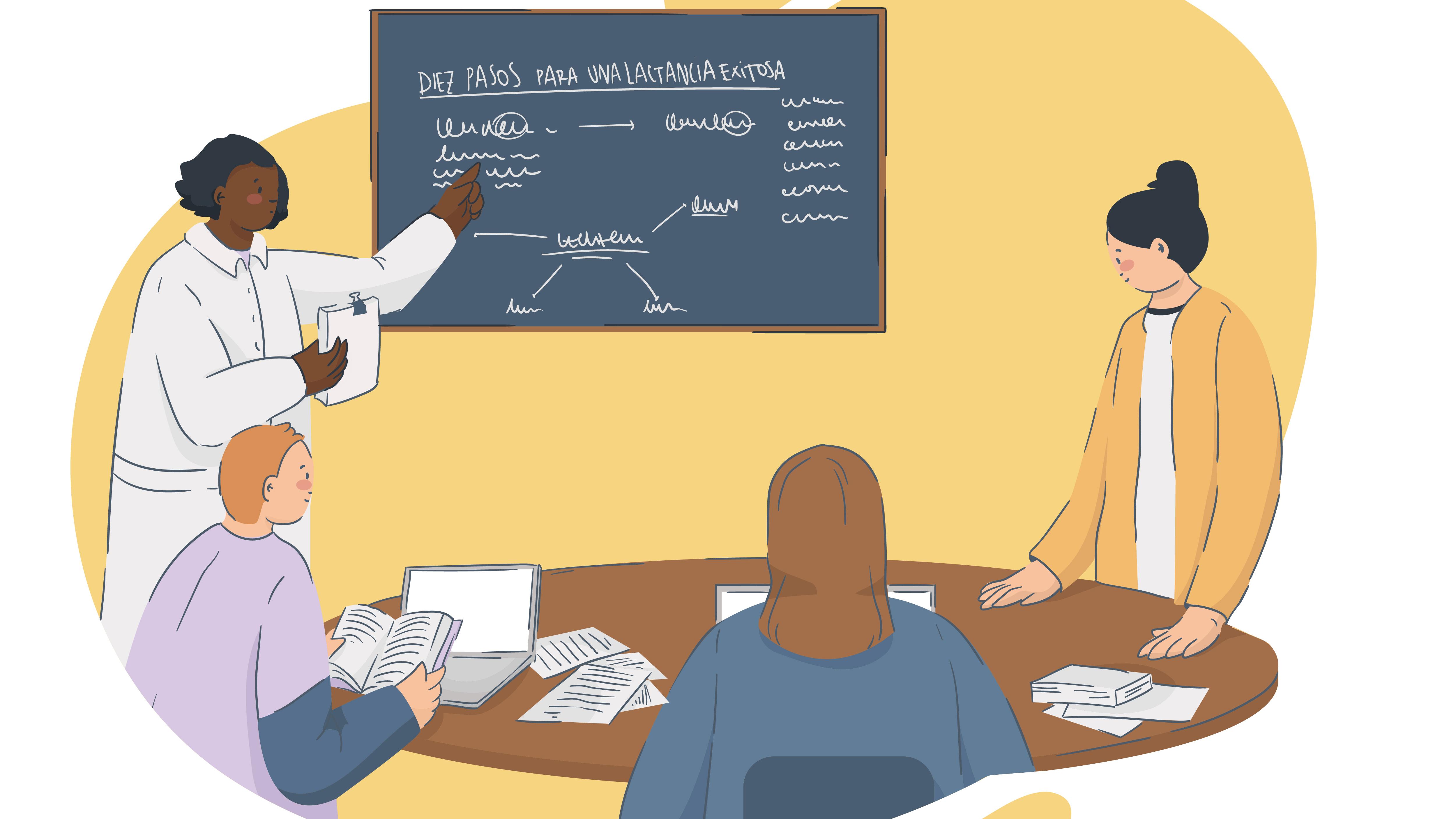 Step 1 How to develop